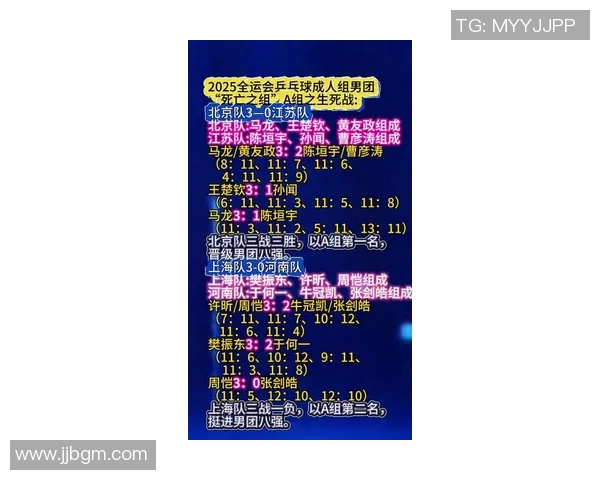 南京乒乓球队在全国灵活性排行榜中荣获第三名引发热议